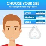 MAXMEDI AirFit F20 Replacement Cushions (2 Pack)