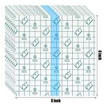 BBTO 50 Pieces Transparent Clear Adhesive Bandage Stretch Large Waterproof Film Adhesive Bandages Dressing Supplies(6 x 6 Inch)