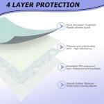 2 Pack Bed Pads for Incontinence Washable Positioning Bed Pad with Handles, Reusable Underpads Absorbent with 4-Layer Waterproof Underpads for Incontinence, Elderly Bedridden (34×36 Inch - 2 Pack)