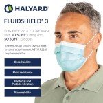 HALYARD* FLUIDSHIELD* Level 3 Disposable Face Mask With Earloops, 47569 (Box of 50)