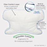 Contour CPAPMax Comfort Pillow for Better Sleep