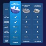 Adjustable Anti-Snoring Device for Men and Women