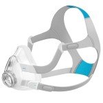 AirFit F20 Replacement Frame Set – Medium