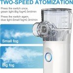 Portable Rechargeable Nebulizer for Home and Travel