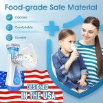 Rechargeable Portable Nebulizer for Kids and Adults