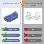 Anti Snoring Devices,Double Vortex Anti Snoring Device,Effective Snoring Prevention,Snoring Solution for Men and Women, Adjustable and Breathable,Up to 9 Hours,Suitable for All Nose Shapes1