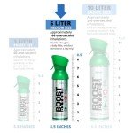 Portable 95% Oxygen Cylinder with Mask and Canisters