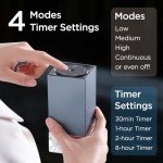 Mini Waterless Essential Oil Diffuser - 50ml Capacity