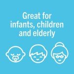 Nexcare First Aid Tape - 4 Yards