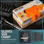 Disposable Nitrile Gloves - 100 Count - Medical Grade