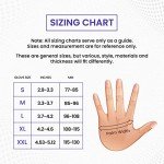 SAFETYWAY Surgical Gloves for Medical Professionals