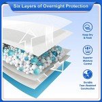 MILDPLUS Disposable Bed Protector 80 x 80 cm (50 Pack)