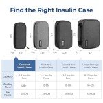 AUVON Insulin Cooler Bag with 2 TSA-Approved Packs