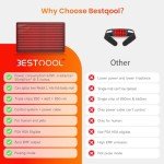 Bestqool Infrared Therapy Mat for Full-Body Relief