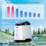Home Oxygen Generator with Adjustable Flow and Voice Control