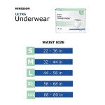 McKesson Ultra Heavy Absorbency Incontinence Underwear, XL