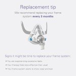 ResMed AirTouch F20 Replacement Frame System - Medium