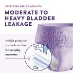 Prevail Per-Fit Women's Disposable Incontinence Underwear 14ct