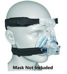 Universal CPAP Headgear Strap Replacement for Philips & ResMed