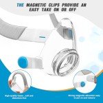 AirFit F20 Headgear Set with Large Cushion