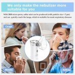 Portable Handheld Nebulizer for Kids and Adults