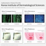 HIME SAMA 8 Color LED Face Mask for Skincare