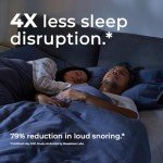 Smart Nora Anti-Snore Device for Better Sleep