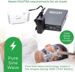 Portable Outlet 159W CPAP Battery Backup Power Supply
