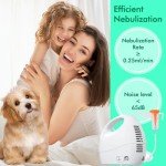 Portable Smart Nebulizer for Adults and Children