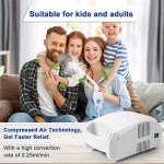 Portable Nebulizer Machine for Kids and Adults