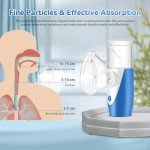 Compact Portable Nebulizer for Adults and Kids