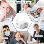 Portable Nebulizer Machine for Kids and Adults