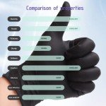 Dr. GreenPanda 1000pcs Black Nitrile Gloves