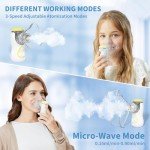 Quiet Portable Nebulizer for Adults and Kids