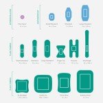 Welly Bandage Refill Pack | 200 Adhesive Bandages