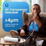 Nebulizer for Adults and Kids - Travel Friendly
