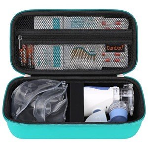 Canboc Turquoise Hard Case for Nebulizer Machine