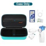 Canboc Turquoise Hard Case for Nebulizer Machine