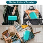 Canboc Turquoise Hard Case for Nebulizer Machine