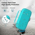 Canboc Turquoise Hard Case for Nebulizer Machine