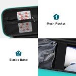Canboc Turquoise Hard Case for Nebulizer Machine