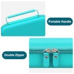 Canboc Turquoise Hard Case for Nebulizer Machine