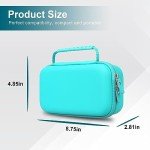 Canboc Turquoise Hard Case for Nebulizer Machine