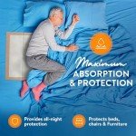 Inspire Ultra Absorbent Disposable Bed Pads - 50 Count
