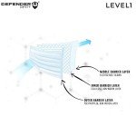 Defender Safety ASTM Level 1 Medical Face Masks - 50 Pack