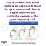 Boogie Micro-Mist Saline Inhaler, Baby Nose Congestion Relief, Nasal Spray for Kids, Pediatrician Recommended, HSA/FSA Eligible, Unscented, 1.7 oz (Pack of 1)