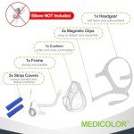 Replacement Set for F20 with Medium Cushion, Strap, Frame, Clips and Strap Covers, Great-Value & Quick-Disconnect, MEDICOLOR Supplied