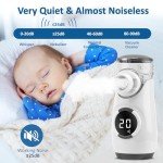 Ultra-Quiet Portable Nebulizer for Home & Travel
