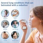Ultra-Quiet Portable Nebulizer for Home & Travel