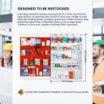 5-Shelf OSHA Compliant First Aid Kit, Wall Mount